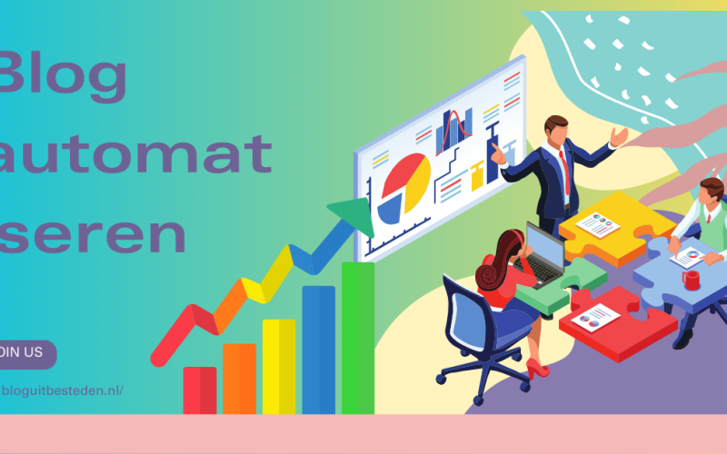 Blog automatiseren